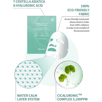 Cicaluronic Water Fit Mask - Hydratačná pleťová maska s kyselinou hyalurónovou
